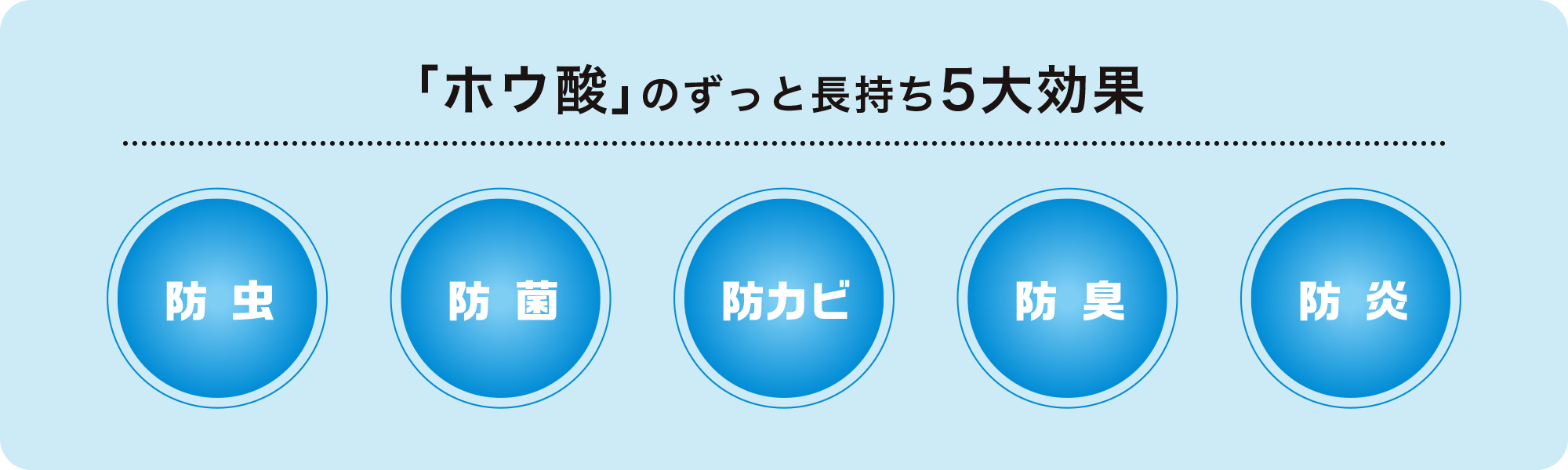 ホウ酸のずっと長もち5大効果